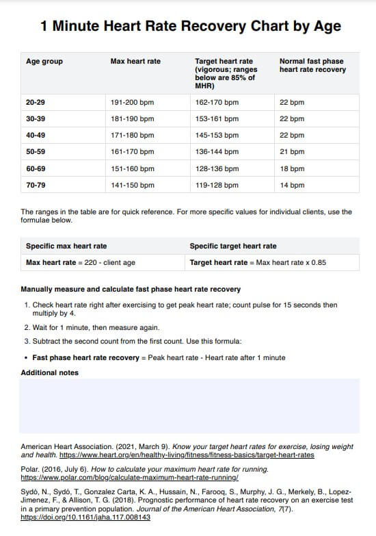 1 minuts pulsåterställningstabell efter ålder PDF Example