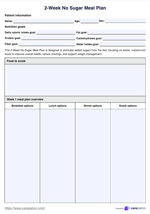 2 viikon sokeriton ateriasuunnitelma PDF Example