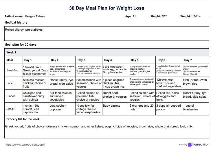 減量のための30日間の食事プラン PDF Example