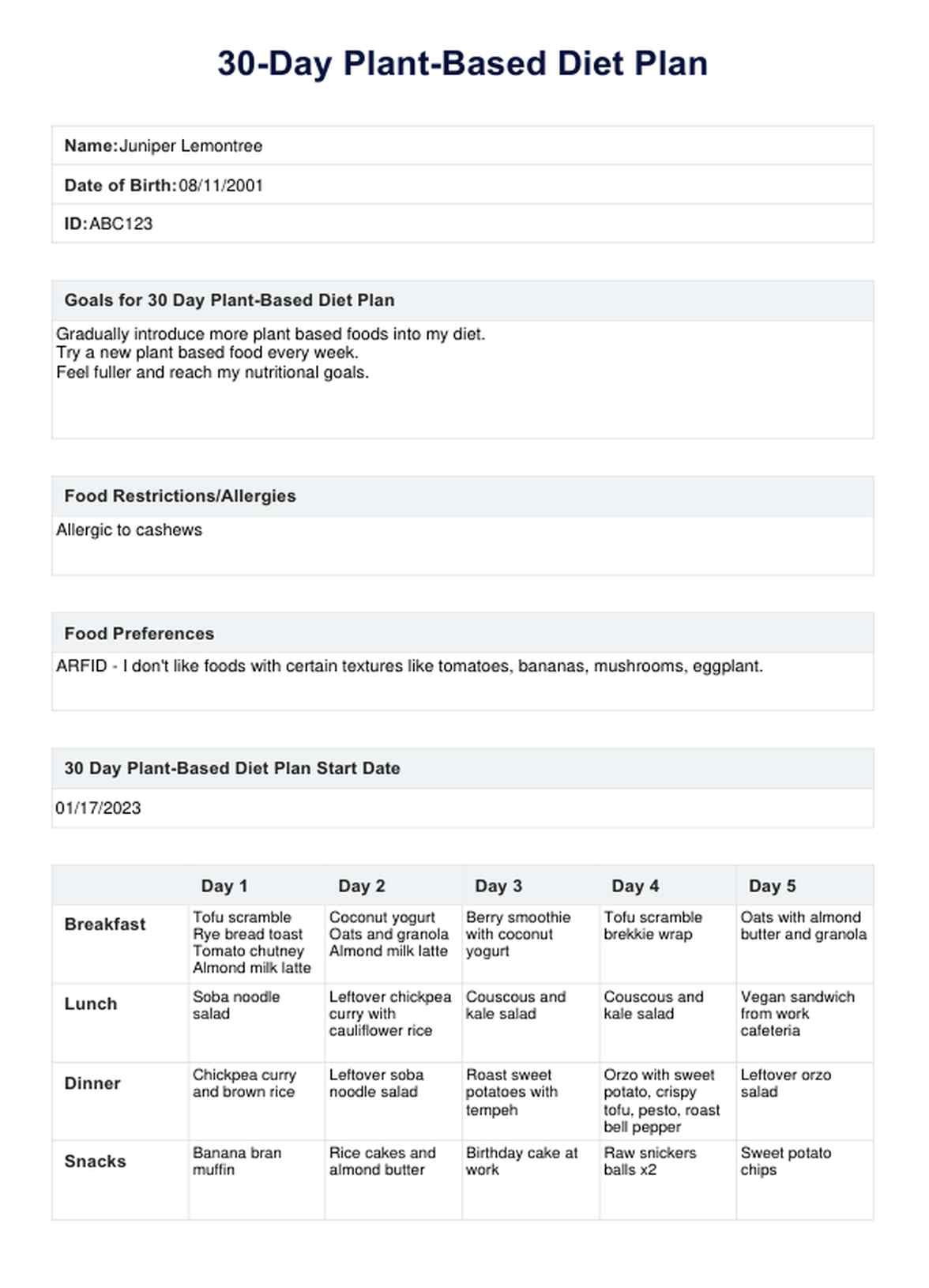 30 Day Plant Based Diet Plan PDF Example