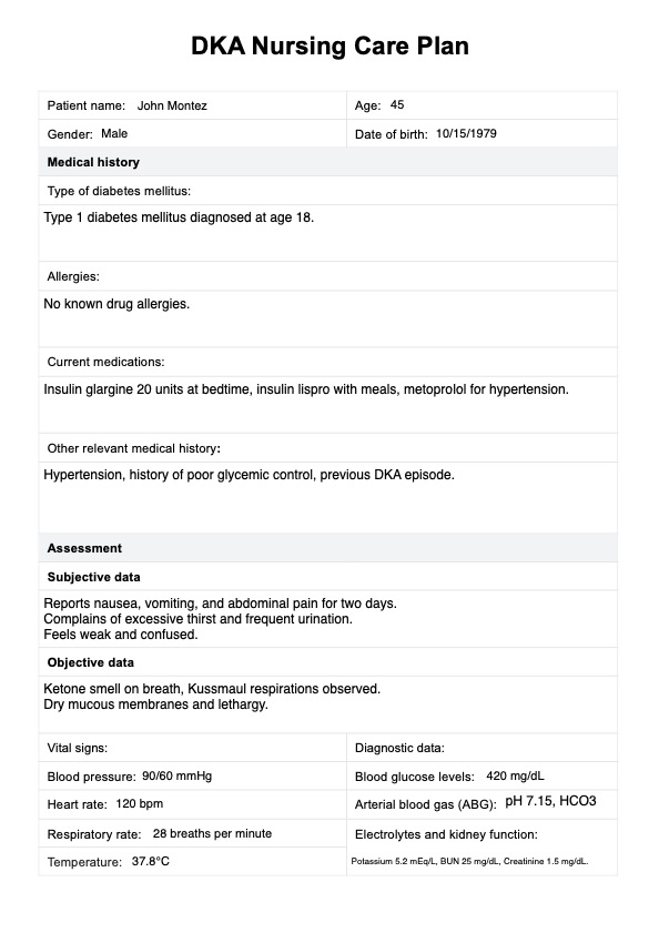 DKA Nursing Care Plan PDF Example