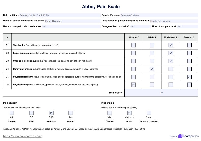 Escala de dolor de abbey PDF Example