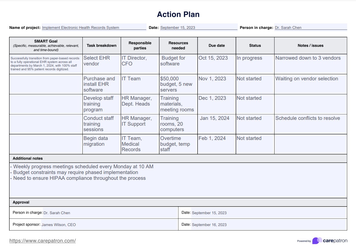 Aktionsplan PDF Example