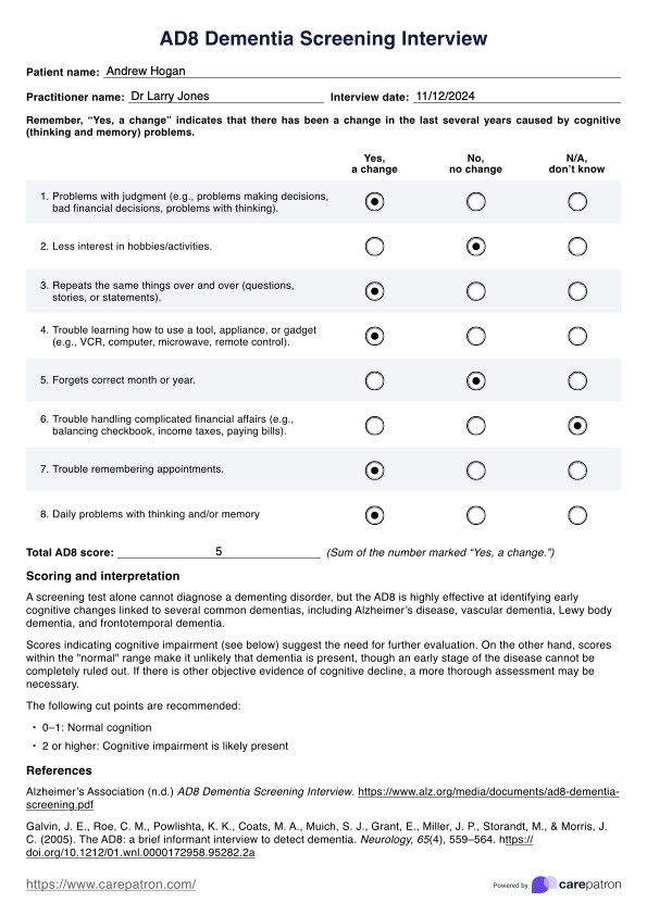 AD8 Dementia Screening Interview PDF Example