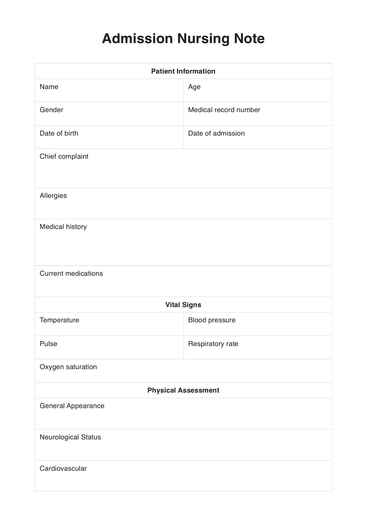 Admission Nursing Note PDF Example