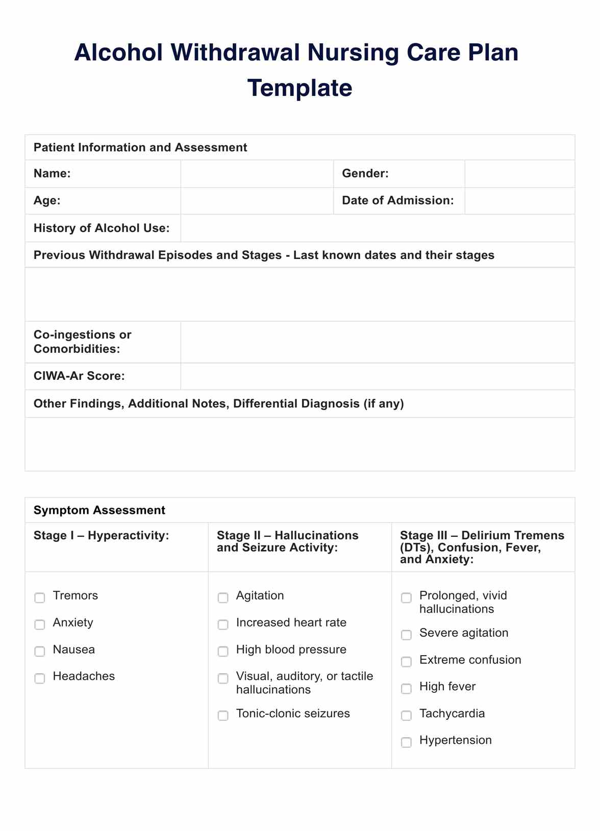 Alcohol Withdrawal Nursing Care Plan PDF Example