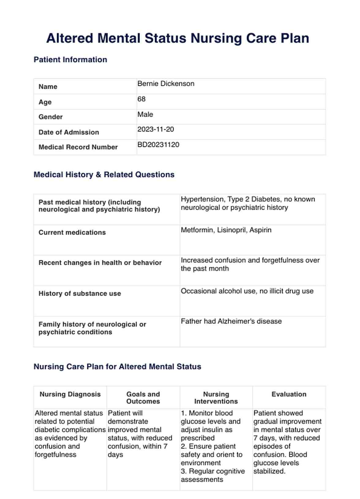 Altered Mental Status Nursing Care Plan PDF Example