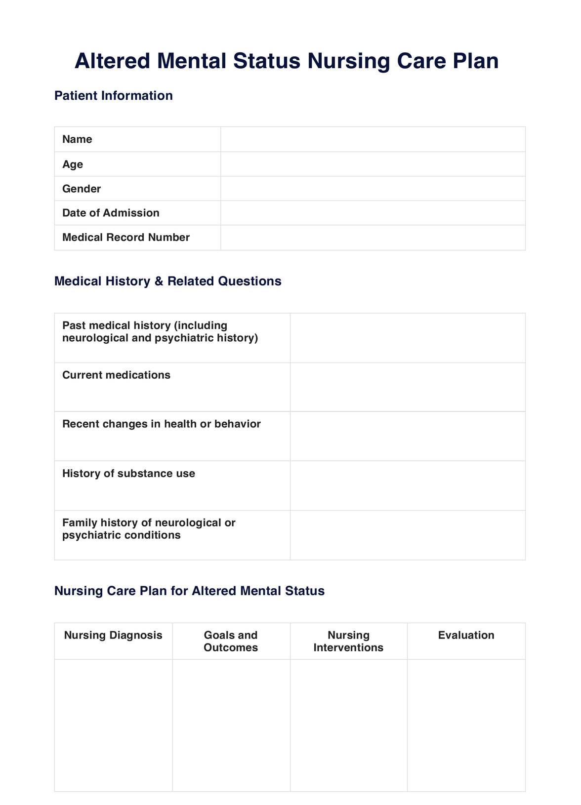 Altered Mental Status Nursing Care Plan PDF Example