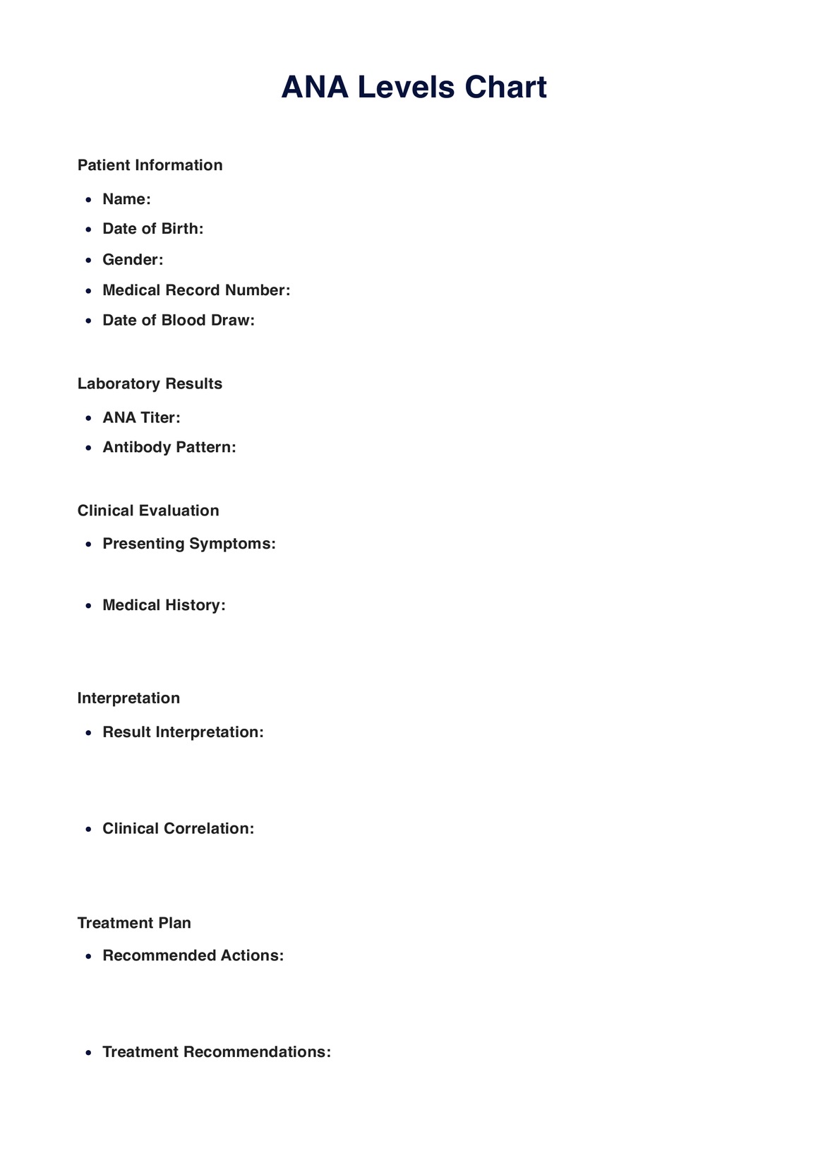 ANA Levels Chart PDF Example