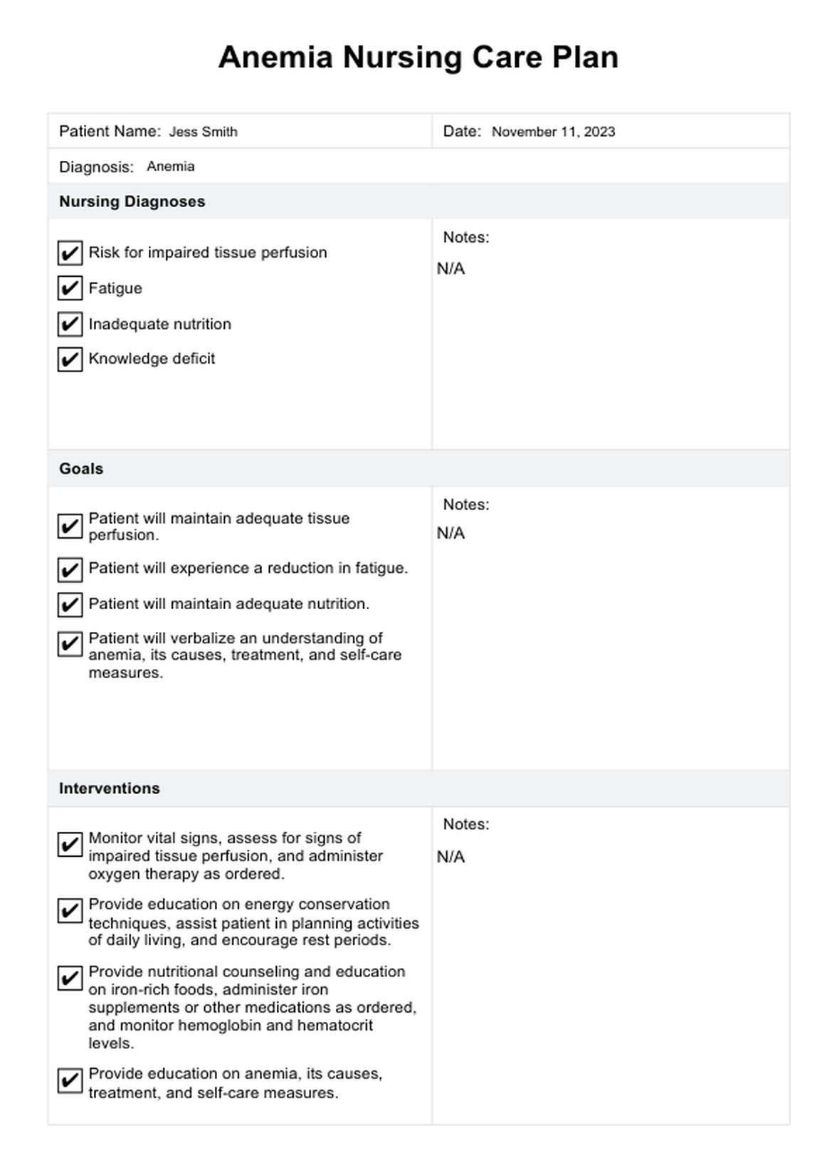 Anemia Nursing Care Plan PDF Example