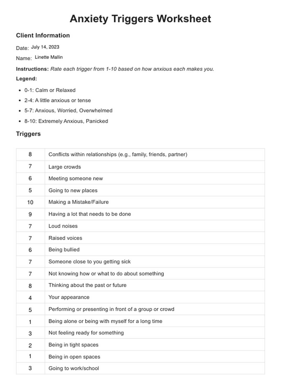 Anxiety Triggers Worksheet PDF Example