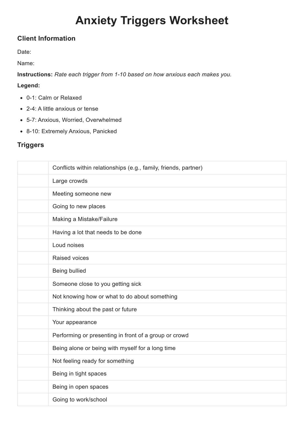 Anxiety Triggers Worksheet PDF Example