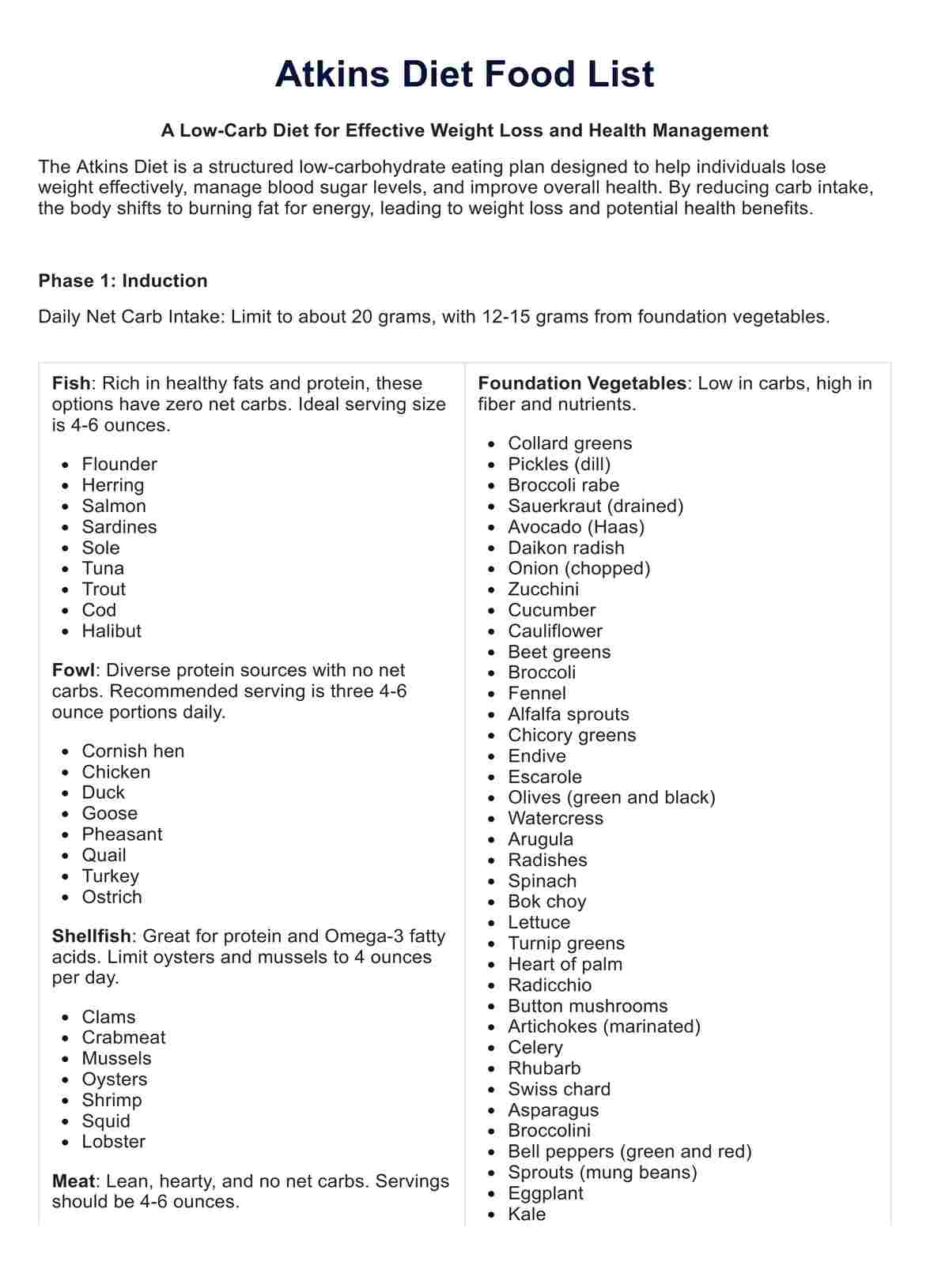 Atkins Diet Food PDF Example