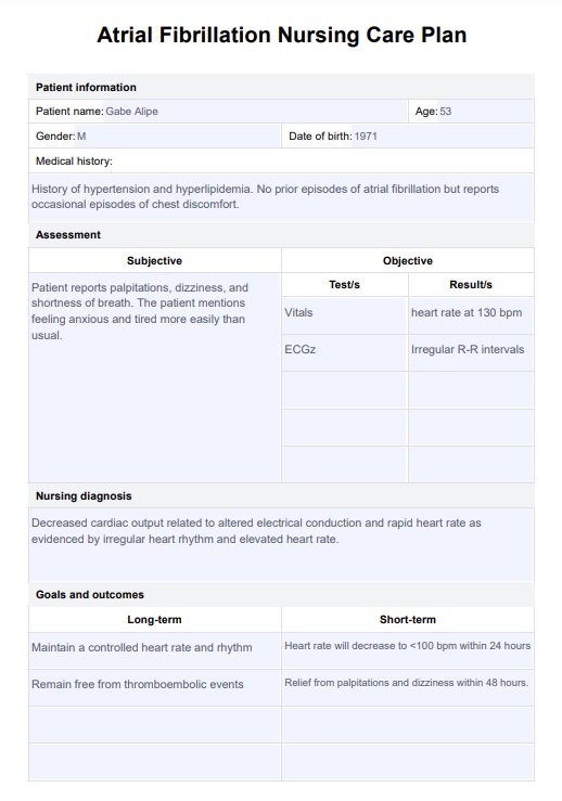 خطة الرعاية التمريضية للرجفان الأذيني PDF Example