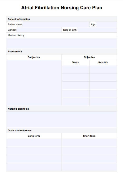 خطة الرعاية التمريضية للرجفان الأذيني PDF Example