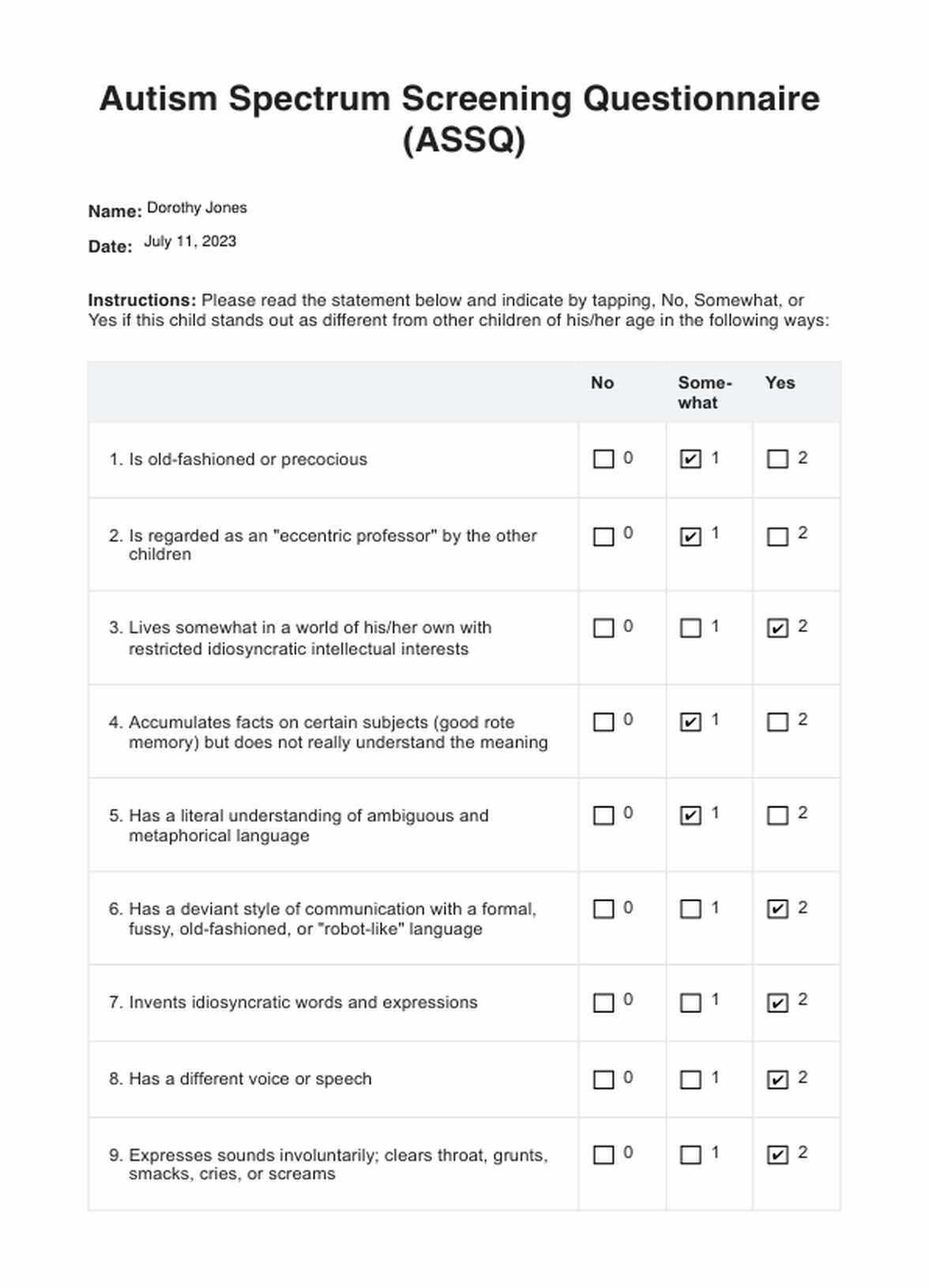 Autism Spectrum Screening Questionnaire (ASSQ) Guide PDF Example