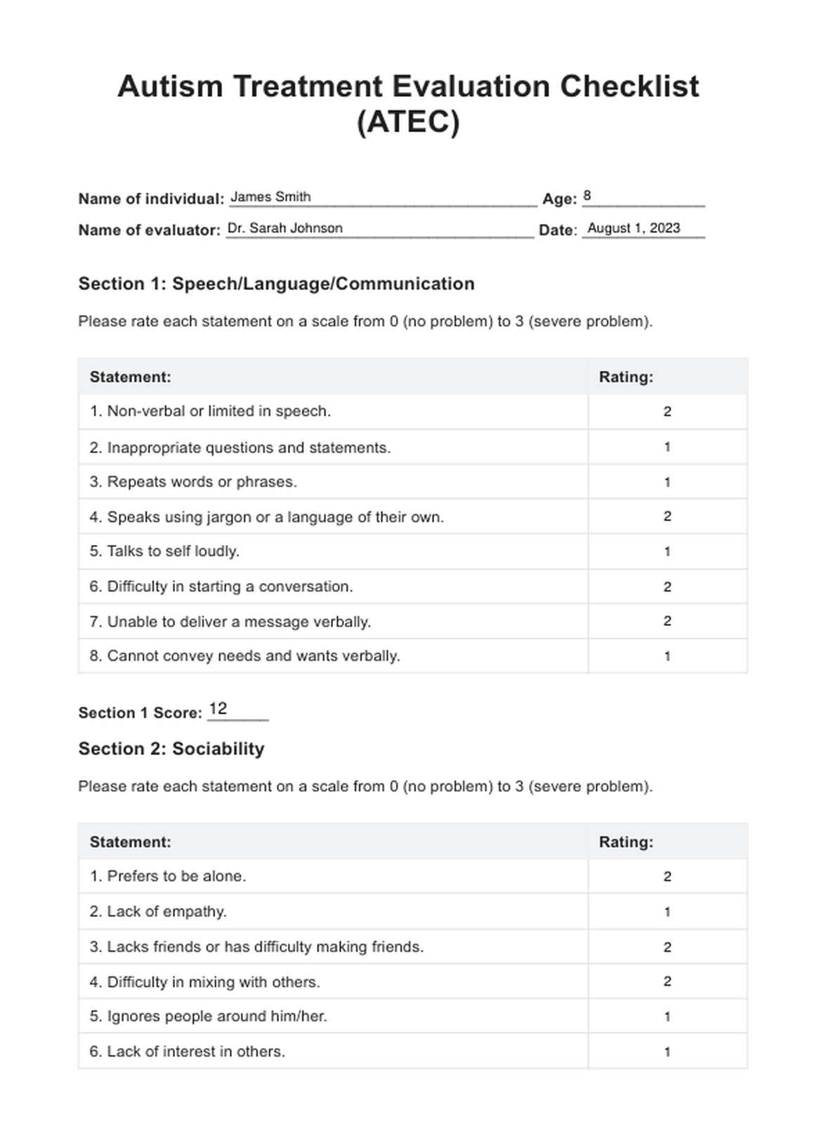Autism Treatment Evaluation Checklist (ATEC) PDF Example