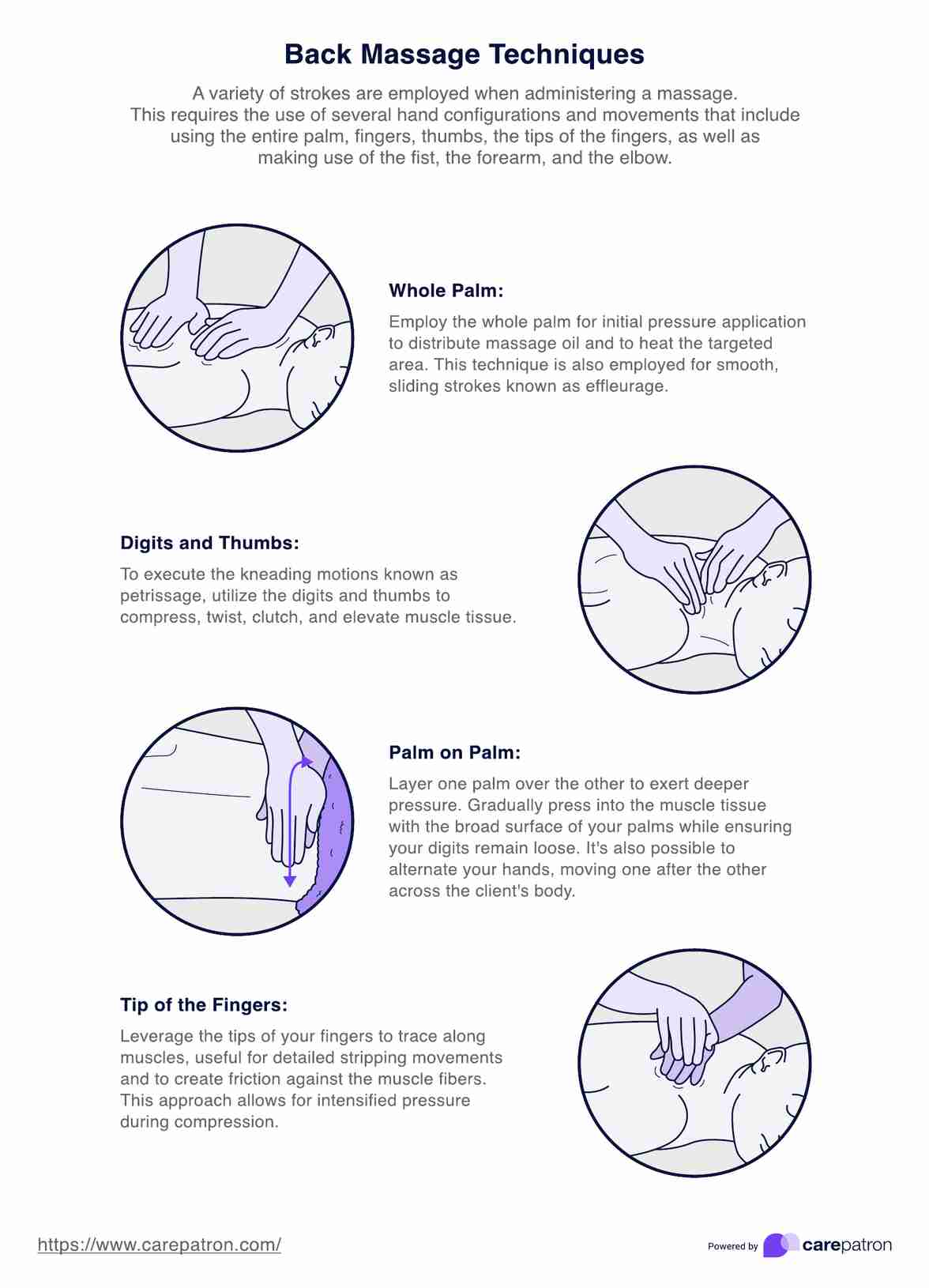 Back Massage Techniques PDF PDF Example