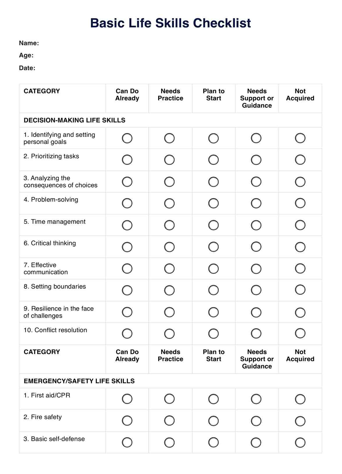 Basic Life Skills Checklist PDF Example