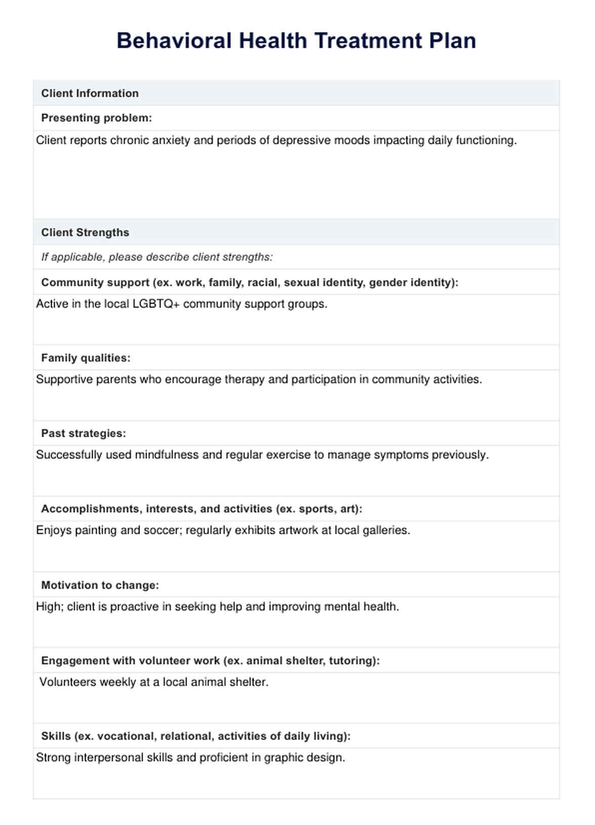 Behavioral Health Treatment Plan PDF Example