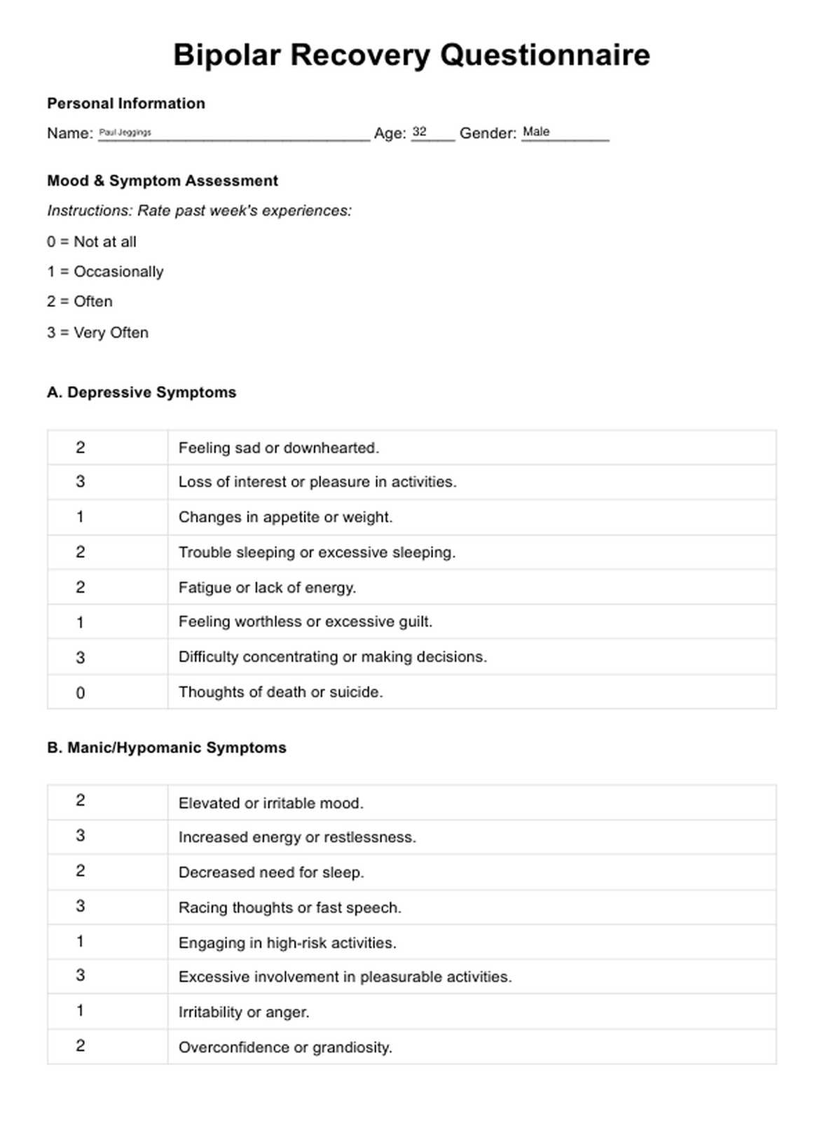 Cuestionario de recuperación del trastorno bipolar (BRQ) PDF Example