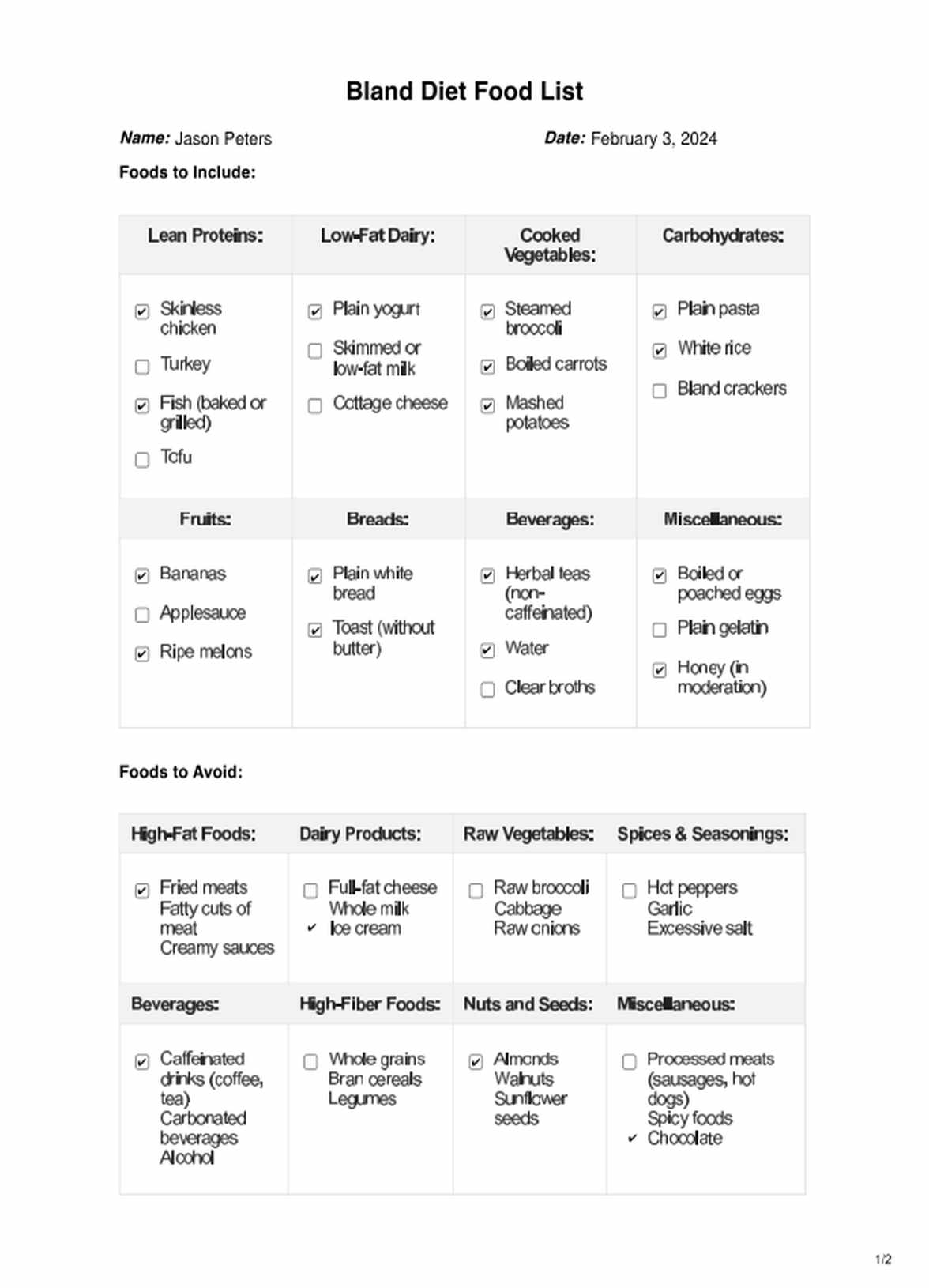 Bland diet food list PDF PDF Example