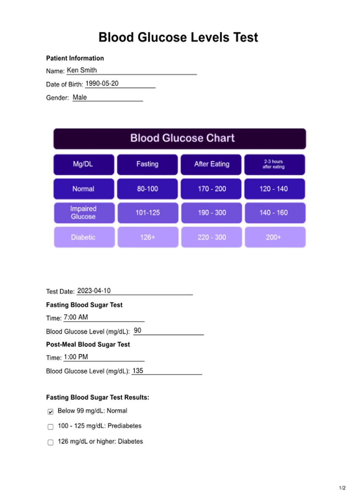 Blood Glucose Levels PDF Example