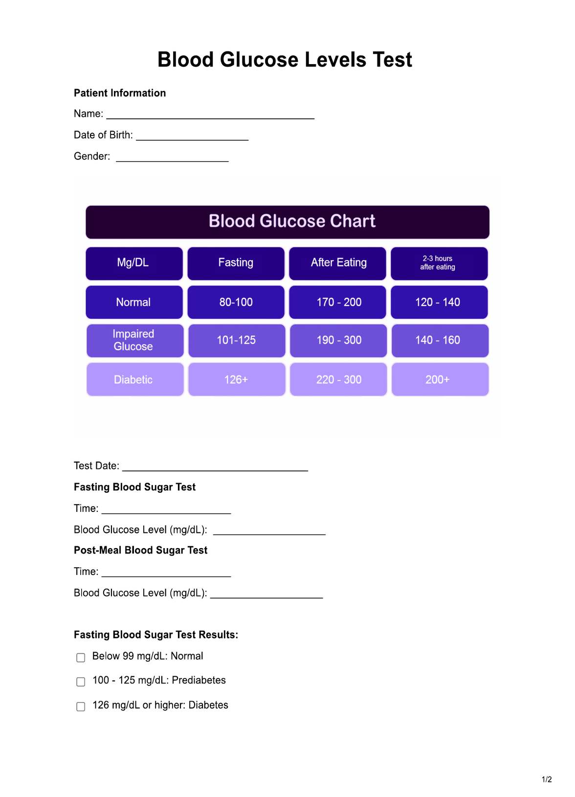 Blood Glucose Levels PDF Example