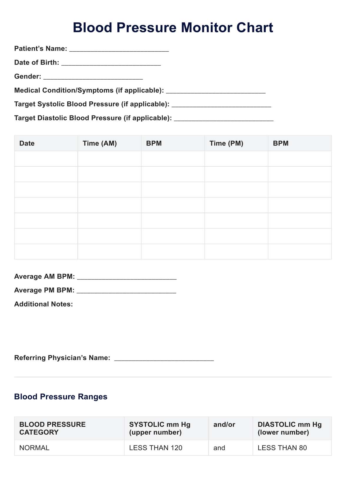 Blood Pressure Monitor PDF Example