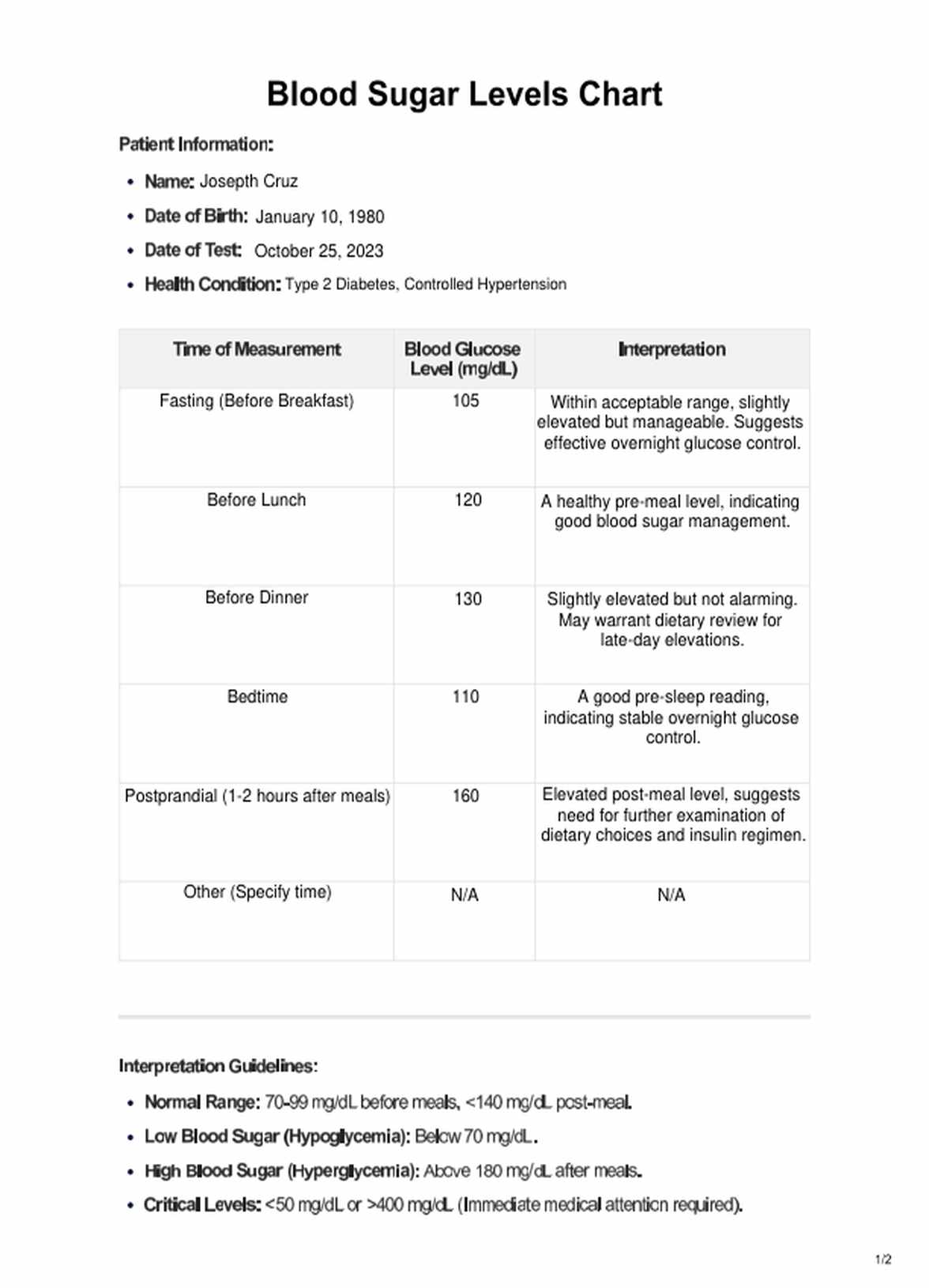 Blood Sugar Levels Chart Example Free PDF Download