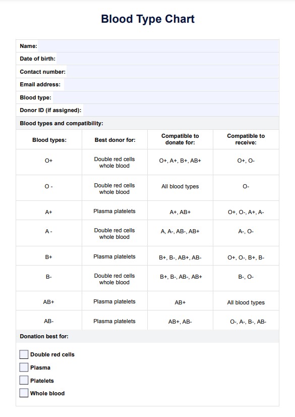 Veriryhmä PDF Example