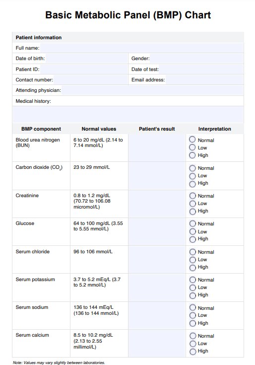 BMP PDF Example