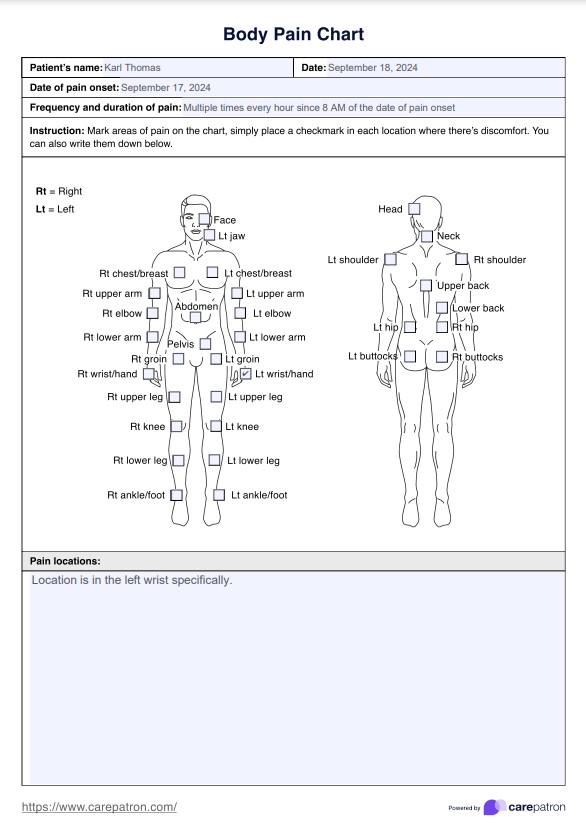 Gráfico de dolor corporal PDF Example