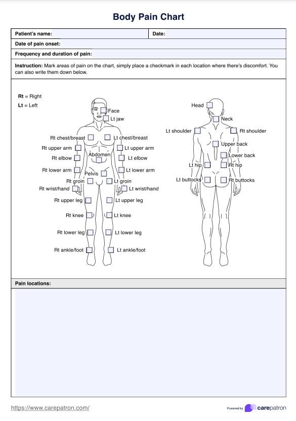 Gráfico de dolor corporal PDF Example