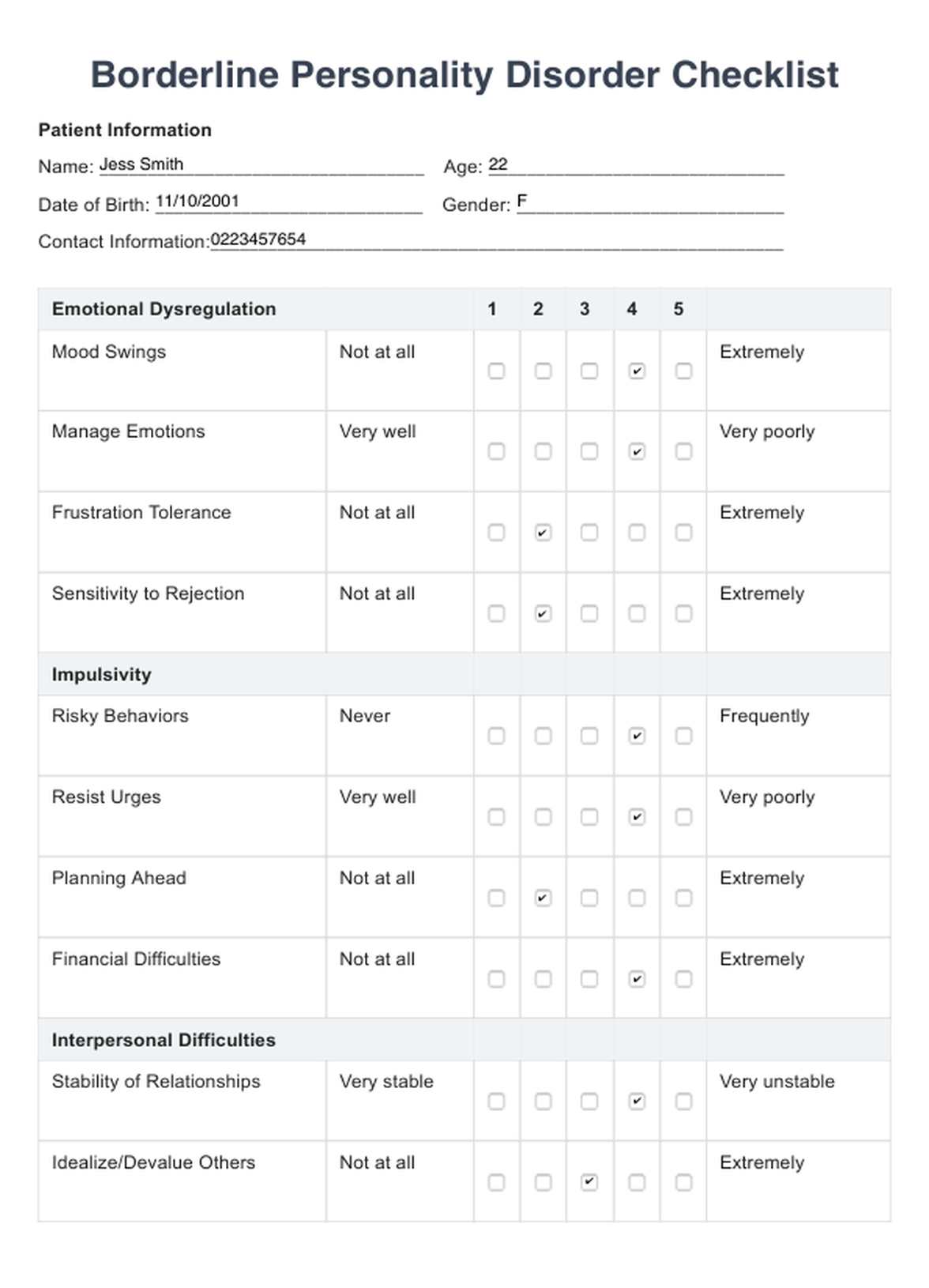 Borderline Personality Disorder Checklist Template PDF Example