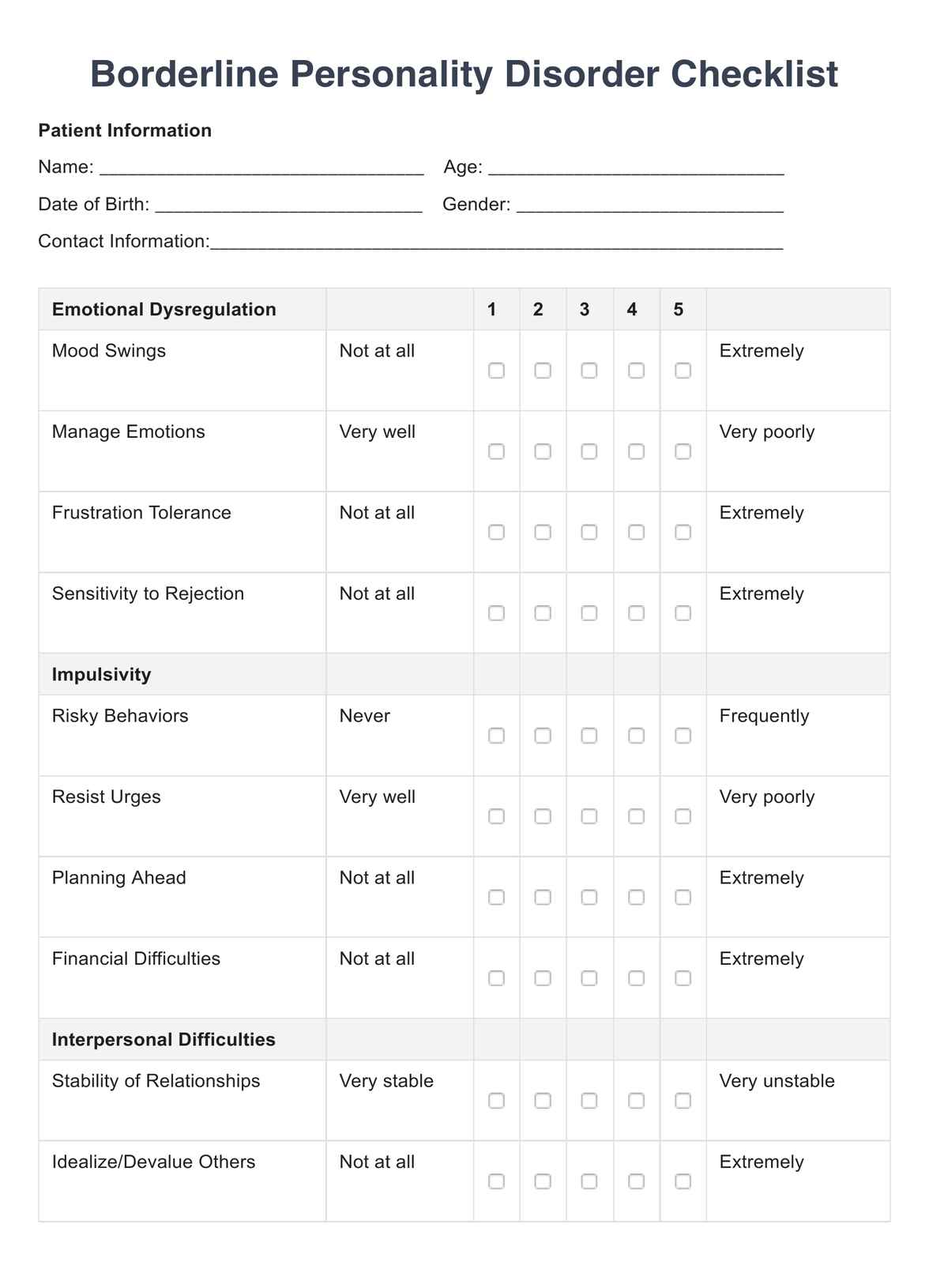 Borderline Personality Disorder Checklist Template PDF Example