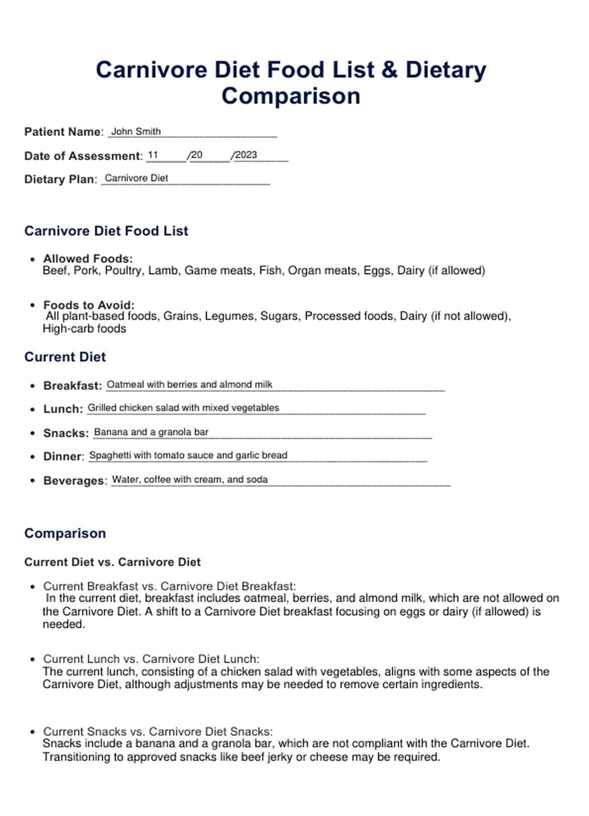 Carnivore Diet Food List PDF Example