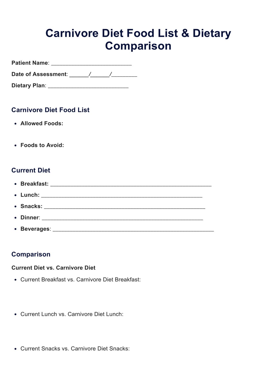 Carnivore Diet Food List PDF Example