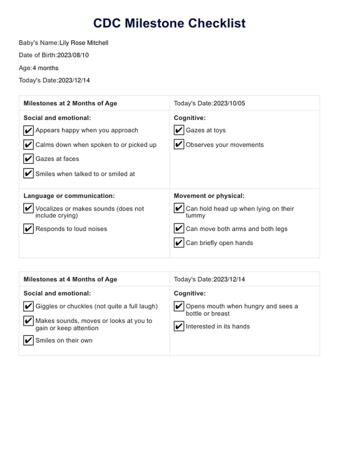 CDC Milestone Checklist Template PDF Example