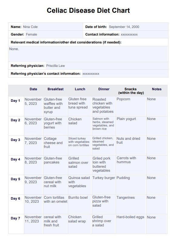 Celiac Disease Diet Chart PDF Example