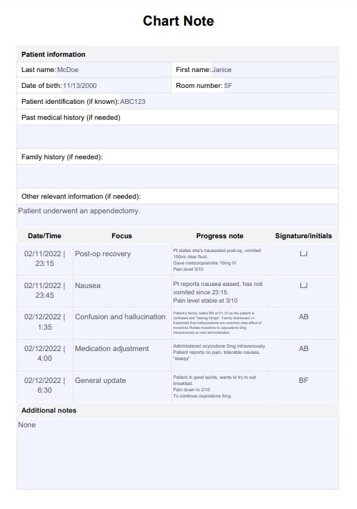 Plantilla de nota gráfica PDF Example