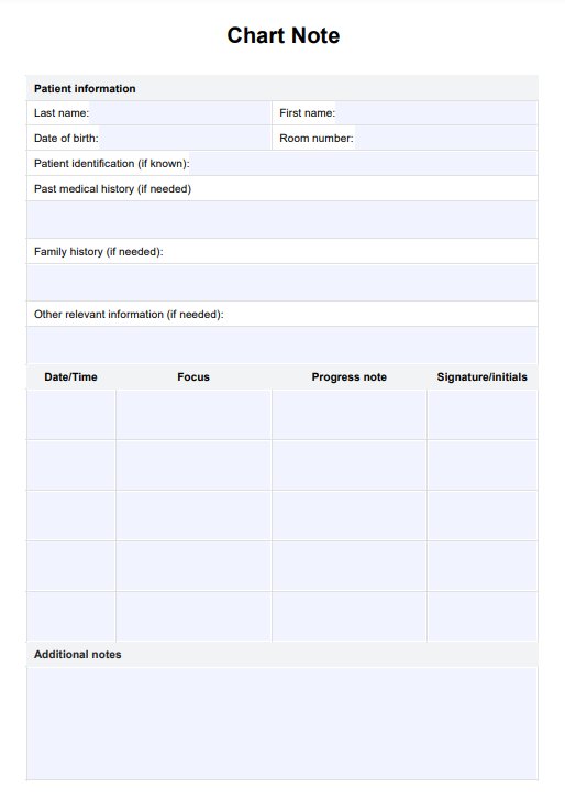 Plantilla de nota gráfica PDF Example