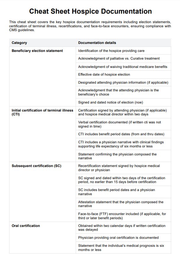 Snydeark Hospice Dokumentationsskabelon PDF Example