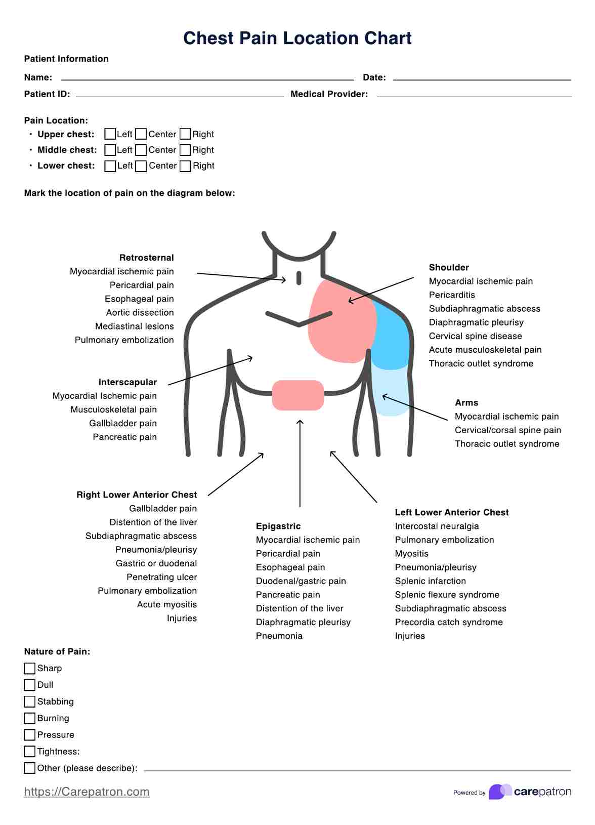 Chest Pain Location Charts PDF Example