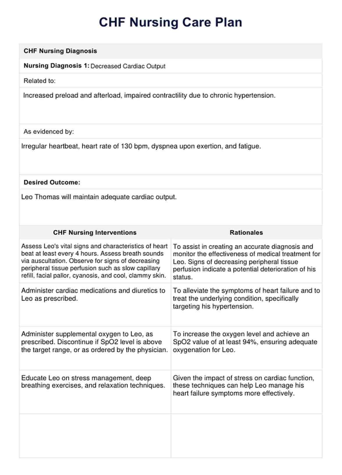 CHF Nursing Care Plan PDF Example