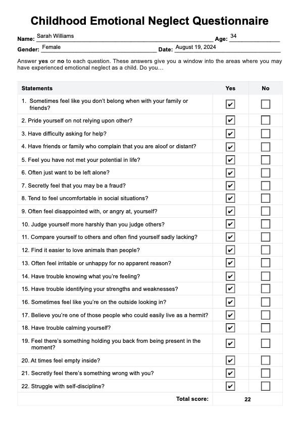 Childhood Emotional Neglect Test PDF Example