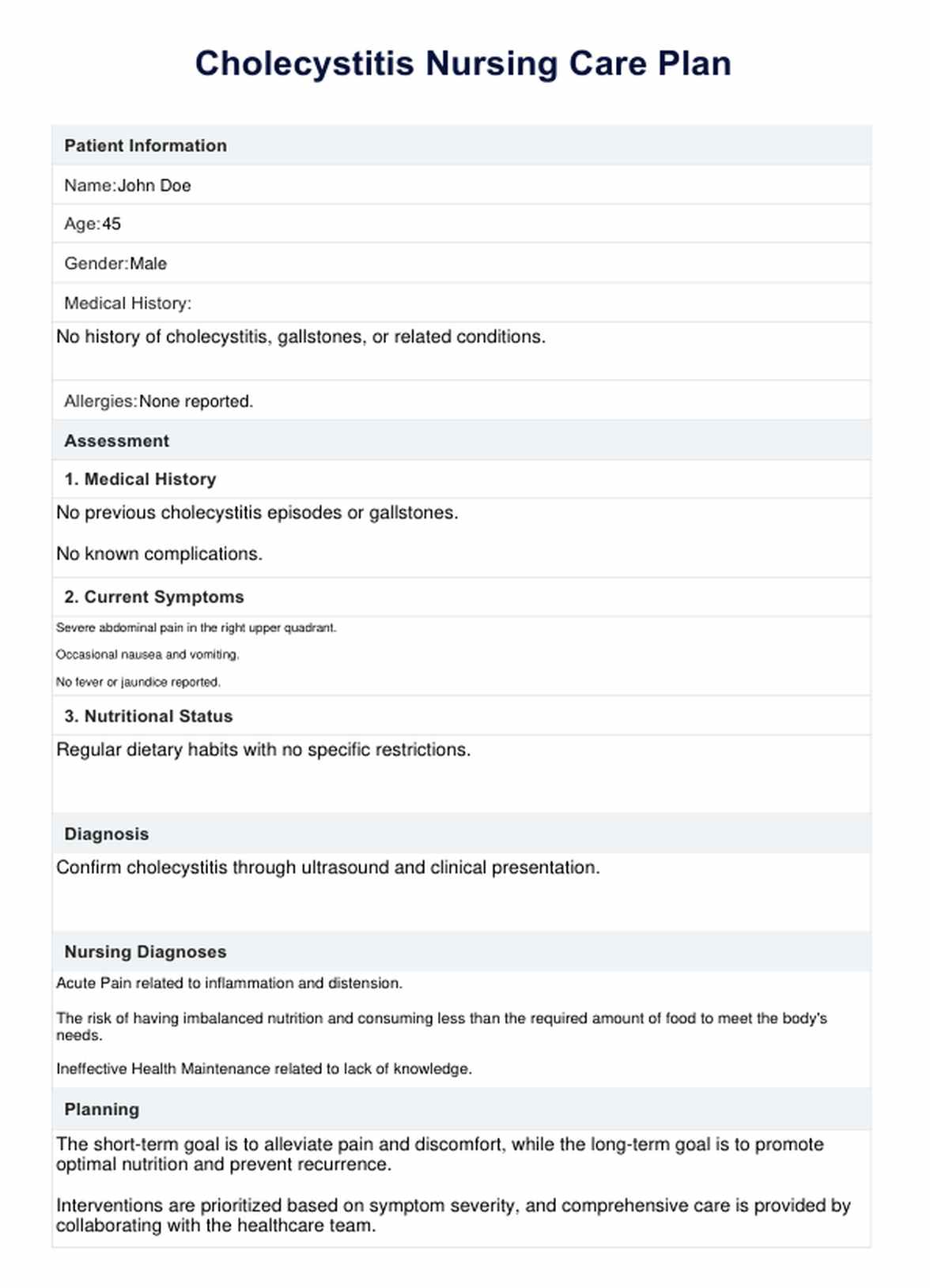 Cholecystitis Nursing Care Plan PDF Example