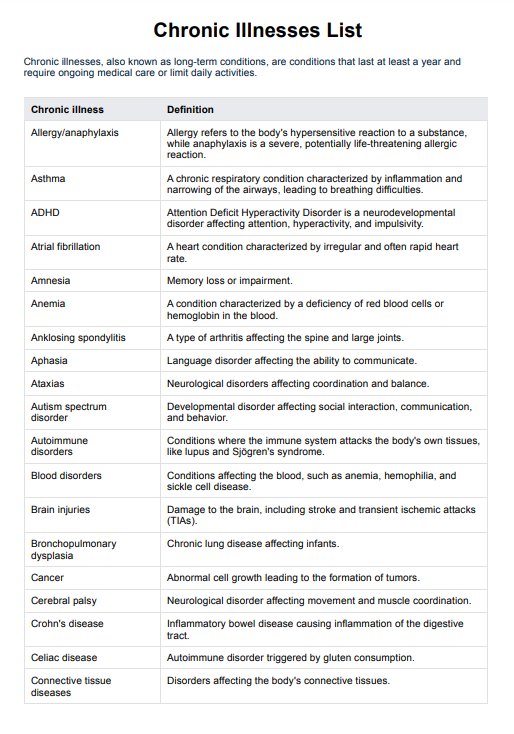 Chronic Illnesses List PDF Example