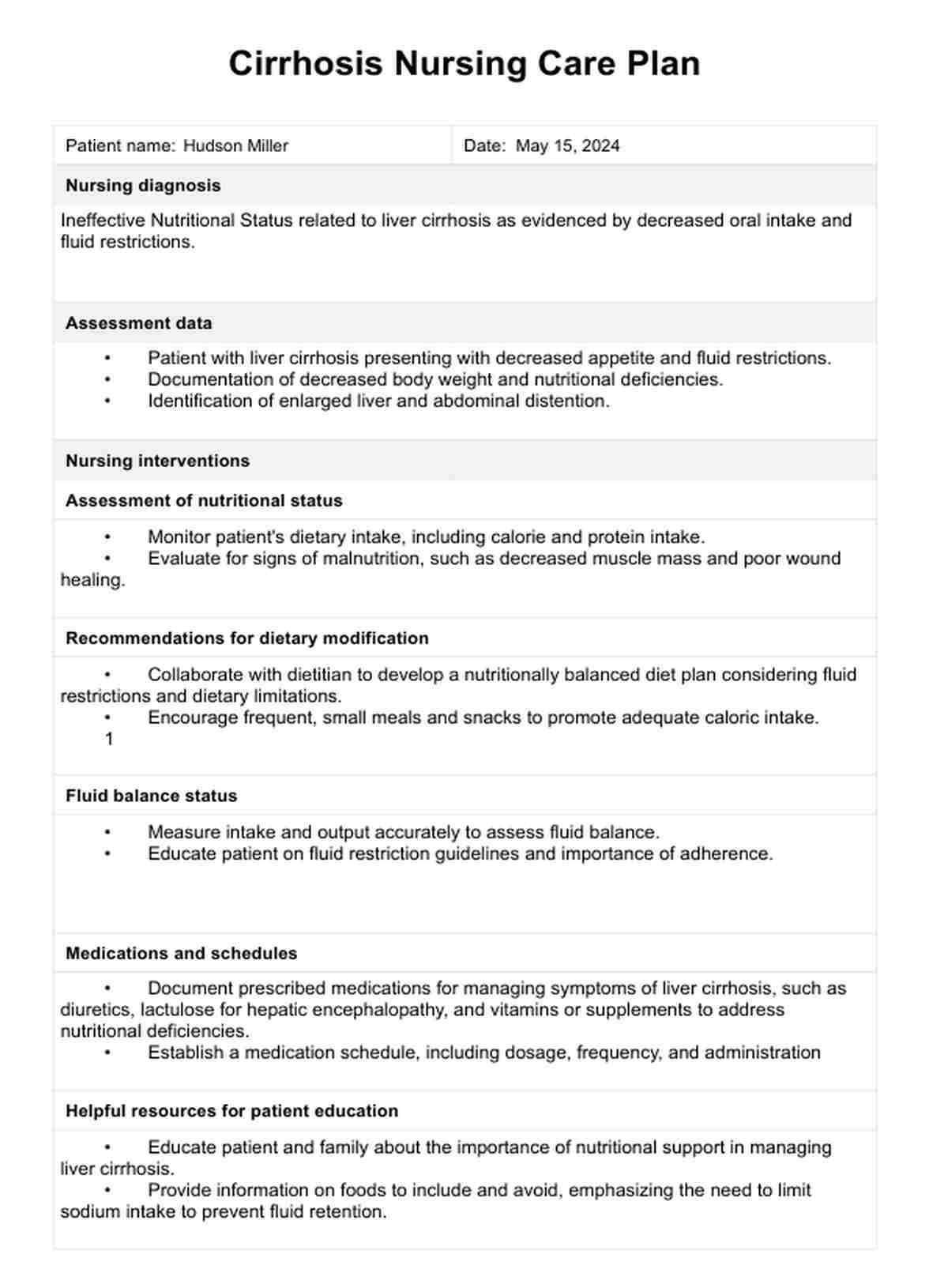 Cirrhosis Nursing Care Plan PDF Example