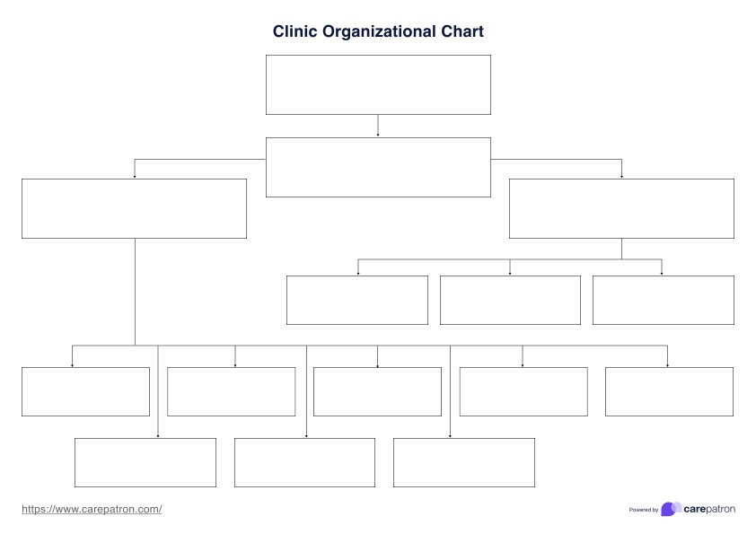 EMS Chart Narrative Template & Example | Free PDF Download